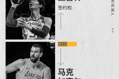 小加索尔交易到灰熊 换得王哲林签约权