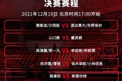 2021羽毛球世锦赛决赛赛程时间 中国男女双今日冲击冠军