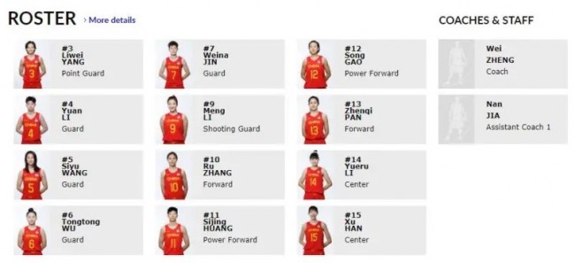 中国女篮出征世预赛14人大名单