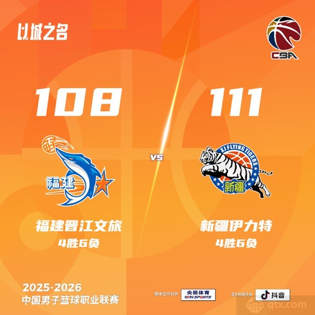 新疆客场111-108力克福建