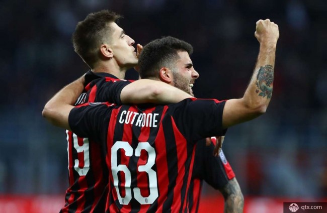 皮亚特克和库特罗内有望组成锋线搭档