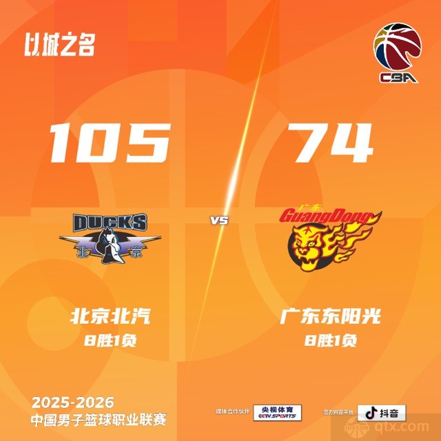 广东男篮客场74-105惨败北京男篮