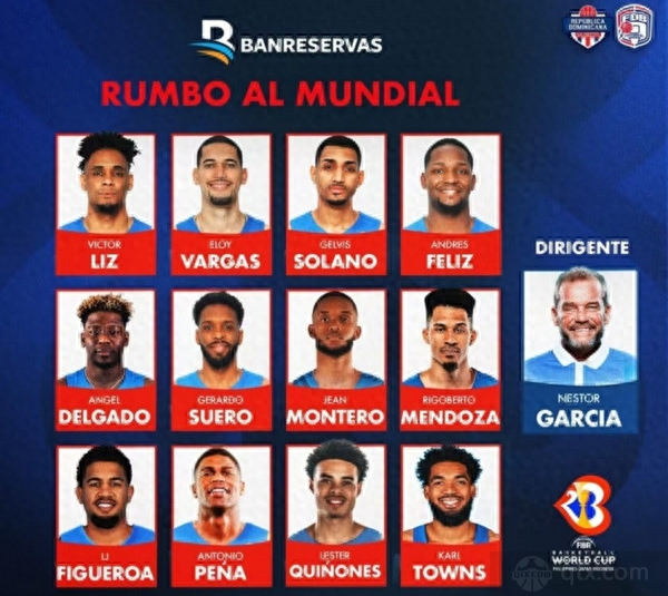 多米尼加男篮世界杯阵容