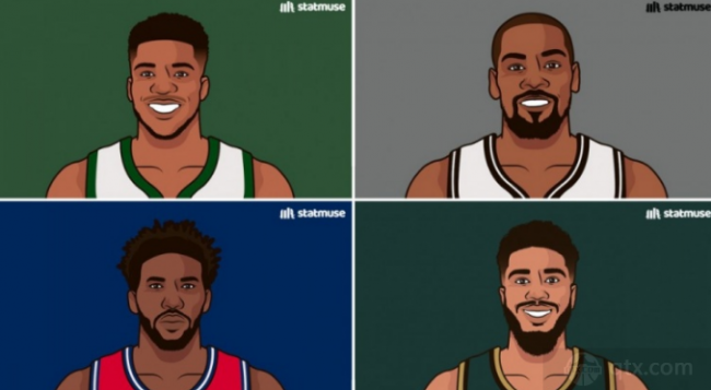 雄鹿球员扬尼斯-阿德托昆博、篮网球员凯文-杜兰特、76人球员乔尔-恩比德以及凯尔特人球员杰森-塔图姆竞争东部全明星首发