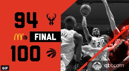 猛龙淘汰雄鹿晋级总决赛