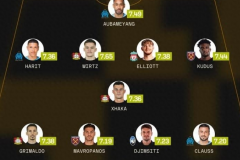 数据机构评欧联杯最佳阵容 奥巴梅杨、维尔茨、库杜斯入选