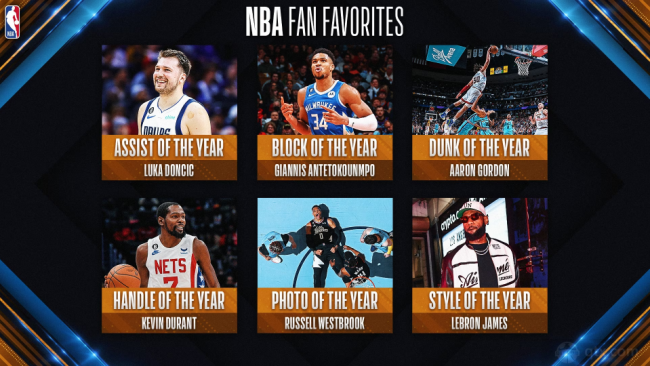 球迷评出六大奖项