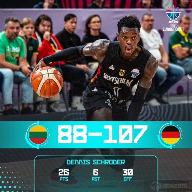 德国男篮大胜立陶宛男篮