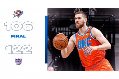 国王122-106轻取雷霆 三人20+国王送雷霆八连败