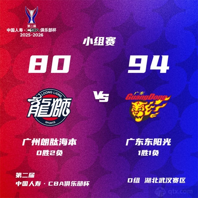 广东男篮94-80广州男篮