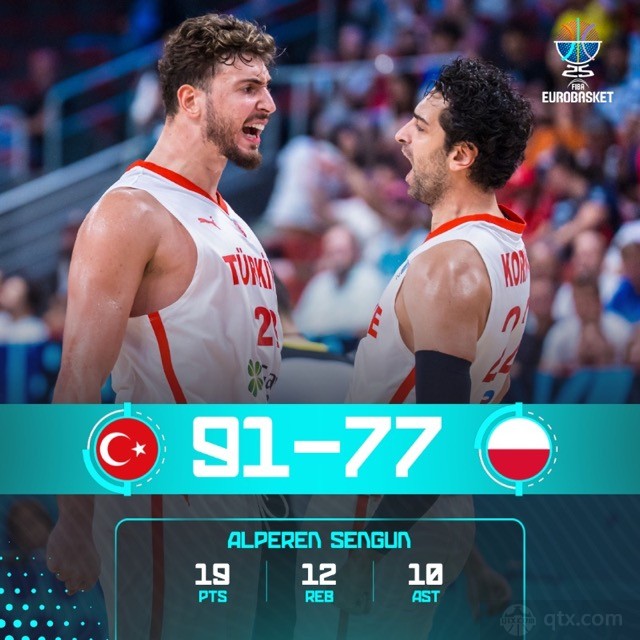 土耳其男篮力克波兰挺进欧锦赛四强