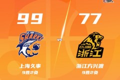 CBA战况上海主场99-77轻取广厦豪取7连胜 李弘权18+8 洛夫顿18+7+6