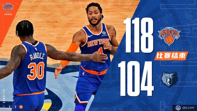 尼克斯118-104灰熊