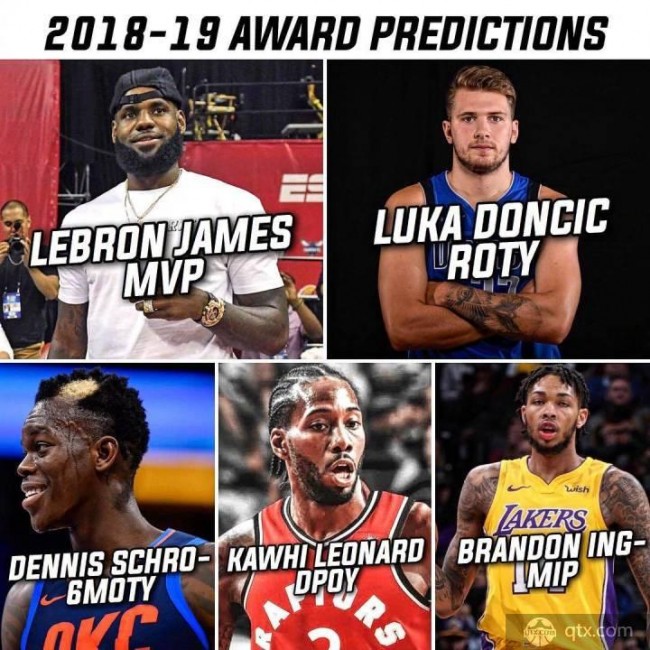 美国媒体预测新赛季各大奖项得主 詹姆斯MVP